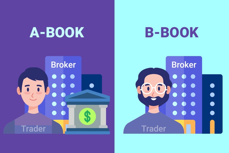Hai Mô Hình Kinh Doanh Broker Mọi Trader Mới Cần Biết