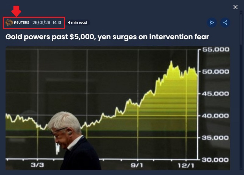 XM market coverage from Reuters