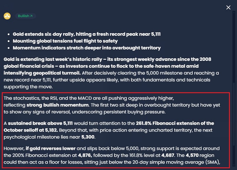 XM Research Portal - Technical Analysis