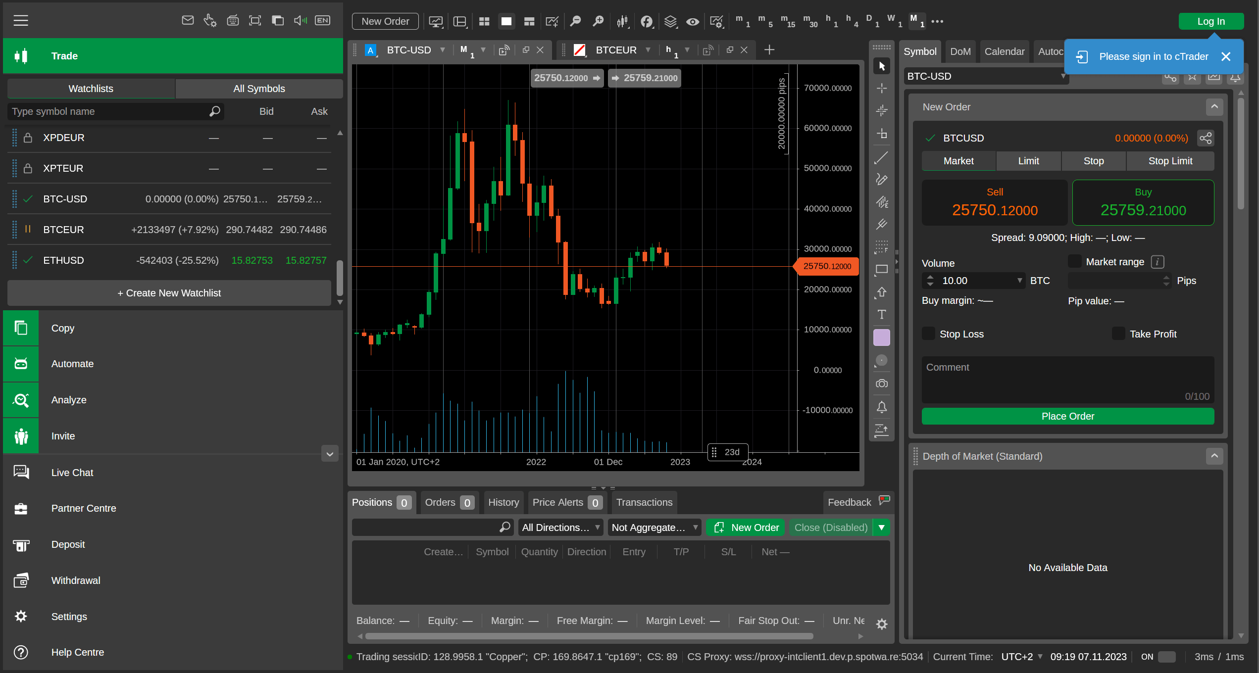 cTrader 5.0 Web Widget
