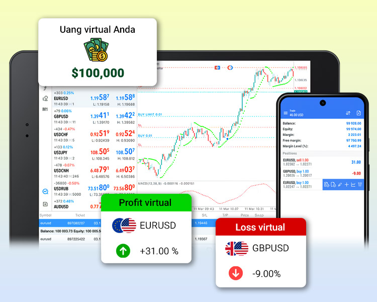 Akun Demo Forex