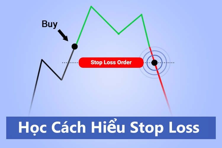 Stop Loss Forex Là Gì: Định Nghĩa và Hướng Dẫn