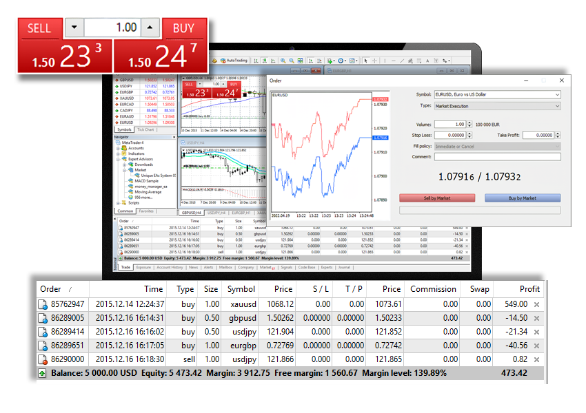 What is a Forex Demo Account: Definition and How to Create It