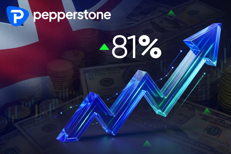 Pepperstone UK Melaporkan Pertumbuhan Laba Sebesar 81%