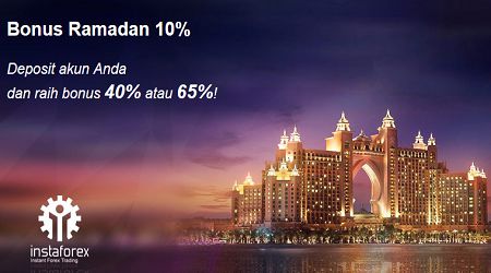 Semarakkan Bulan Puasa, InstaForex Luncurkan Bonus Ramadhan Spesial