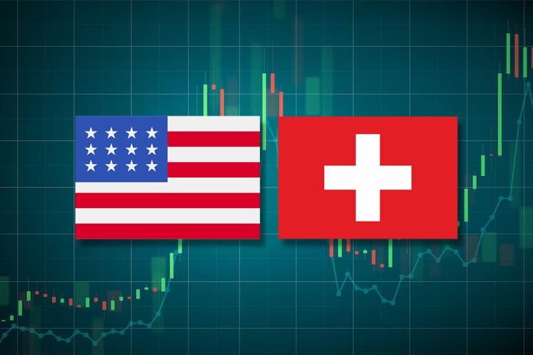Dollar vs Swiss Franc