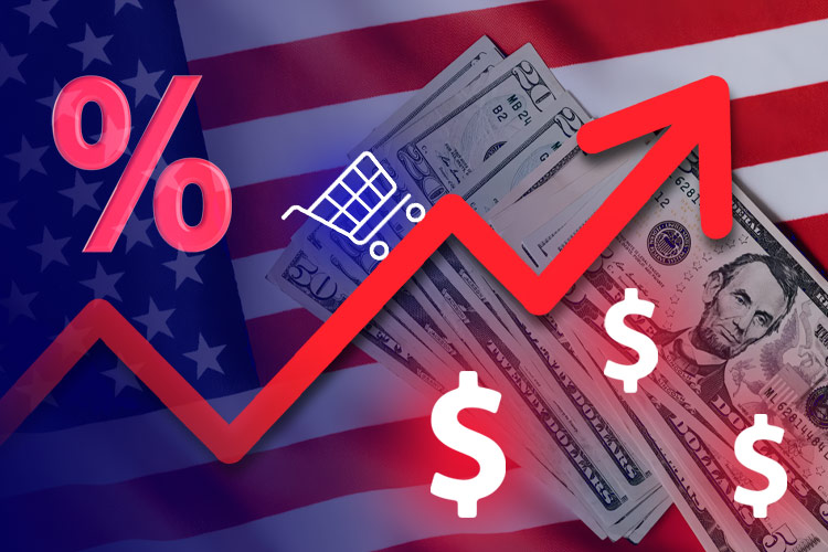 US Inflation