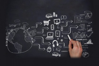 Strategies That Suit Your Capital Size