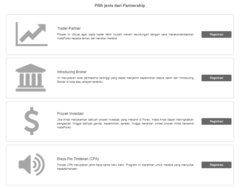 Cara Withdraw Bonus Start Up $1000