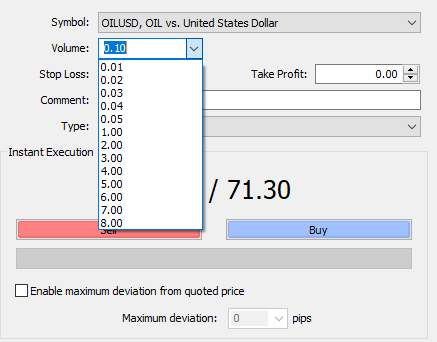 Broker yg menyediakan 0,1lot Oil XTIUSD?